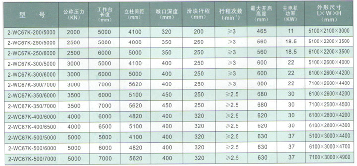 数控折弯机的图片