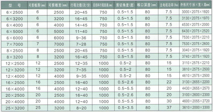 数控剪板机的图片