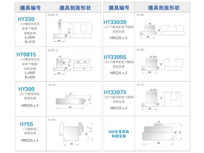 3U、4V下模-各种下模用模座