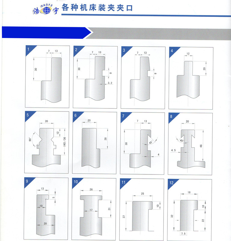 各种机床装夹夹口的图片