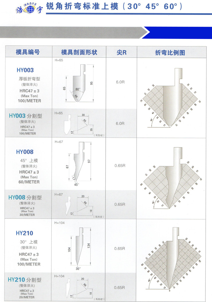锐角折弯标准上模（30°45°60°）的图片