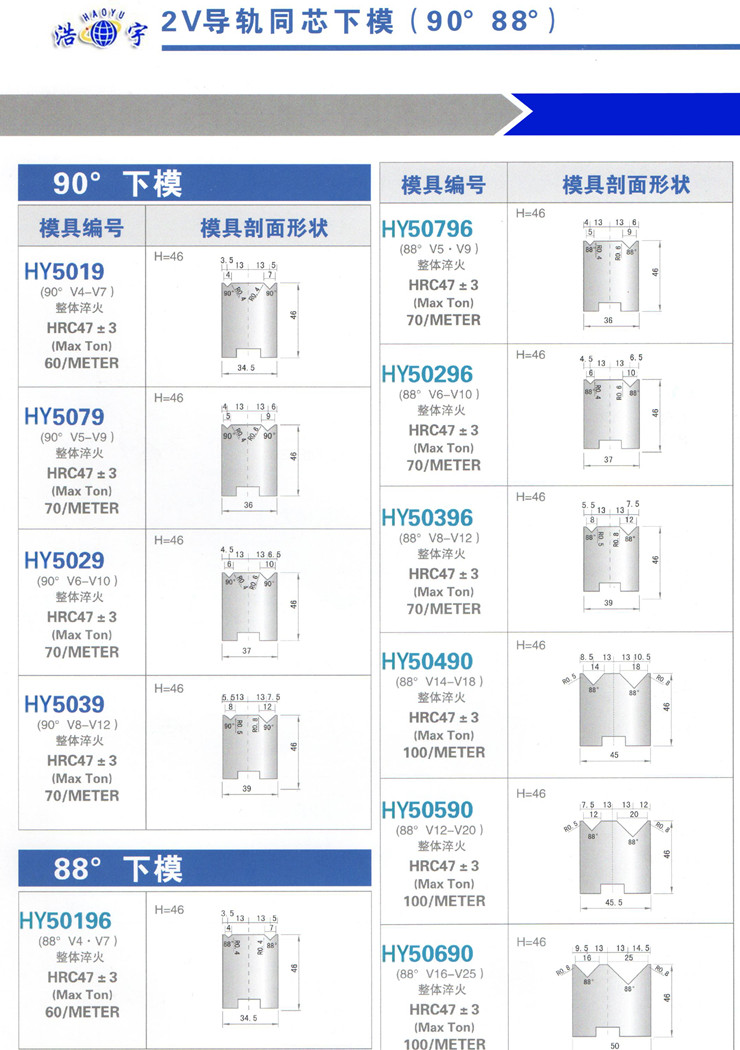 2V导轨同芯下模（90°88°）的图片