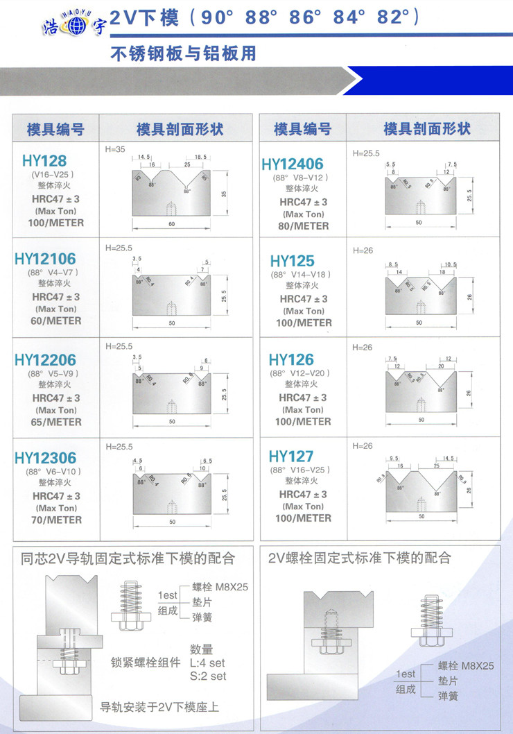 2V下模（90°88°86°84°82°）的图片