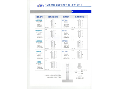 1V螺栓固定式标准下模（90° 88°）