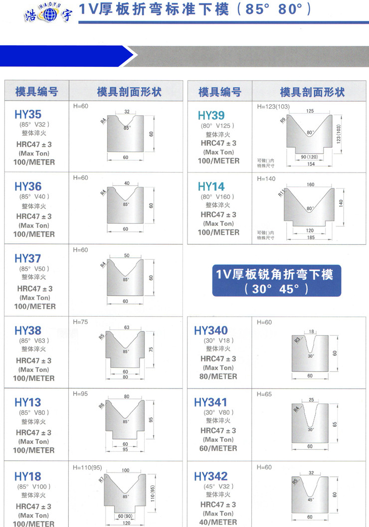 1V厚板折弯标准下模（85°80°）的图片