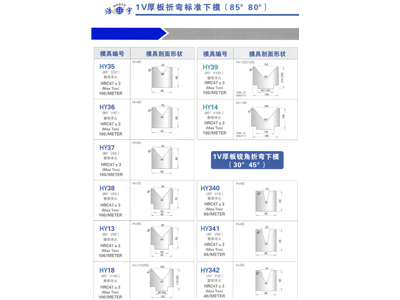 1V厚板折弯标准下模（85°80°）