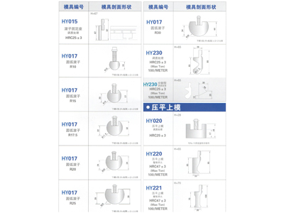 R圆弧折弯上模/压平上模