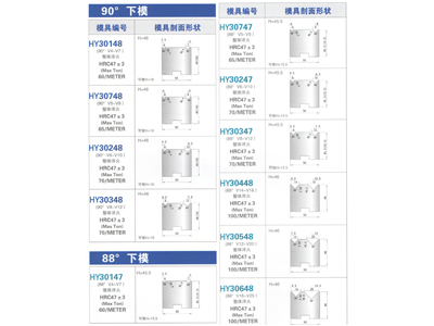 2V导轨固定式标准下模（90°88°）