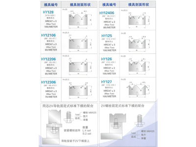 2V下模（90°88°86°84°82°）